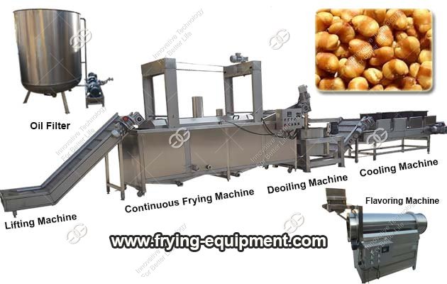 Broad Beans Frying Machine Line