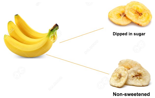 banana chips process flow