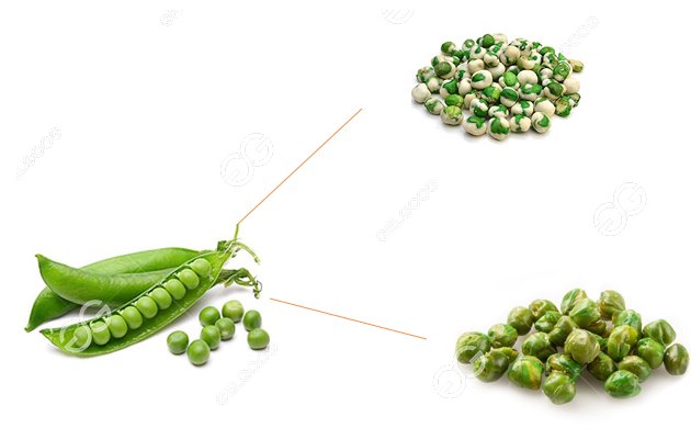 green peas fried