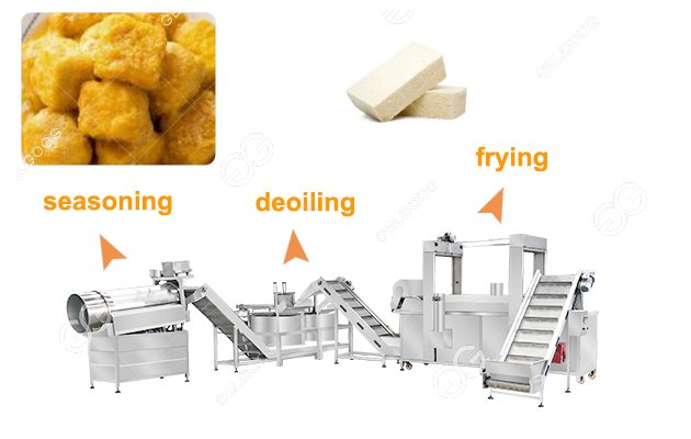 tofu frying line features