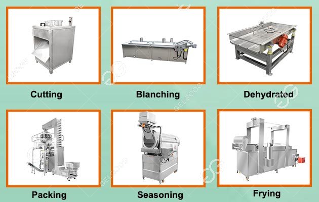 plantain chips production process