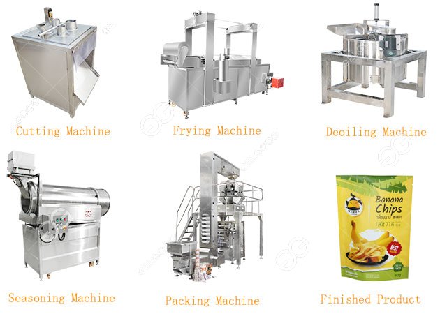 plantain chips process machines