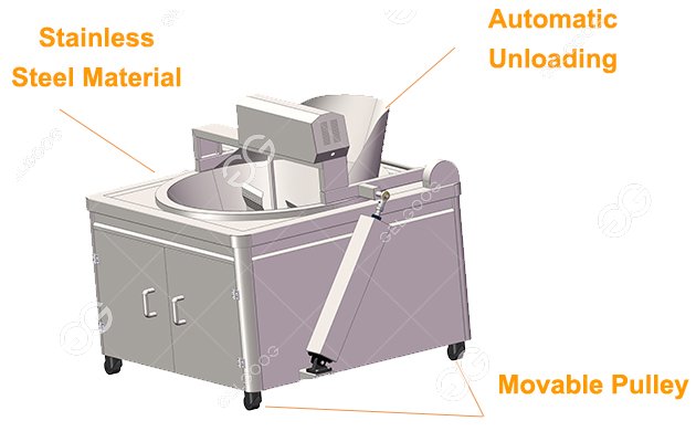 automatic peas fryer machine structure